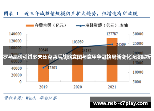 罗马高价引进多夫比克背后战略意图与意甲争冠格局新变化深度解析 罗马高价引进多夫比克背后战略意图与意甲争冠格局新变化深度解析