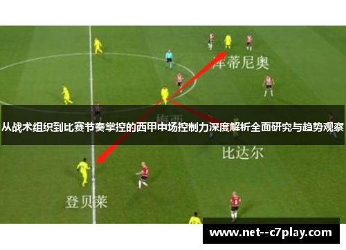 从战术组织到比赛节奏掌控的西甲中场控制力深度解析全面研究与趋势观察