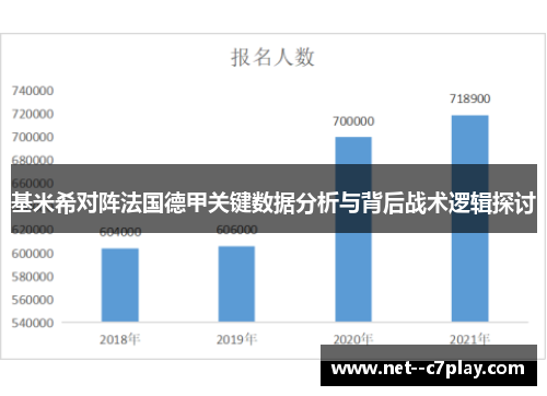 基米希对阵法国德甲关键数据分析与背后战术逻辑探讨