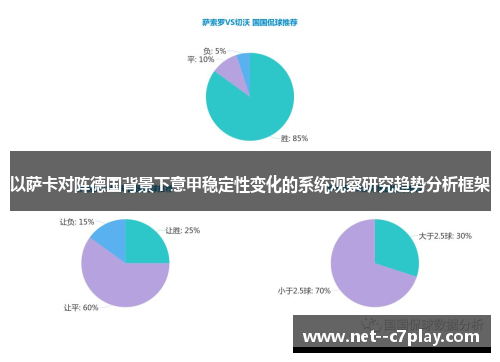 以萨卡对阵德国背景下意甲稳定性变化的系统观察研究趋势分析框架