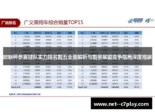 欧联杯参赛球队实力排名前五全面解析与前景展望竞争格局深度观察